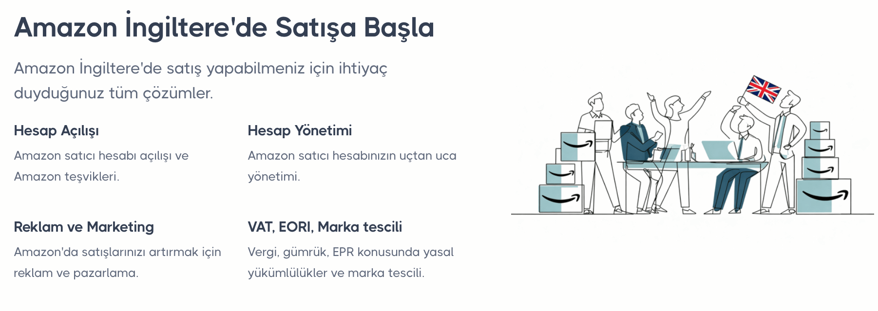 Amazon İngiltere Depoları
